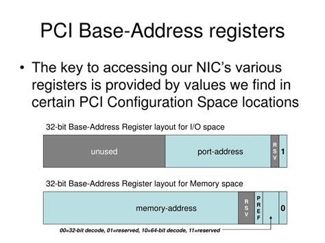 base address registers.